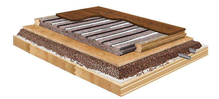 Lithotherm Diele