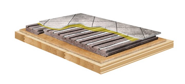 Lithotherm Fliesen